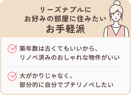 リーズナブルにお好みのお部屋に住みたいお手軽派