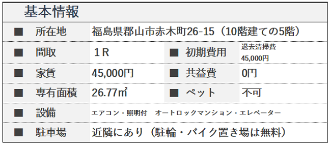 朝日プラザエザース中央基本情報