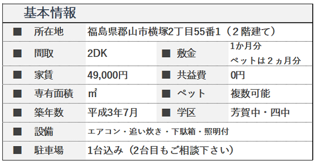 ヒロハイツ基本情報