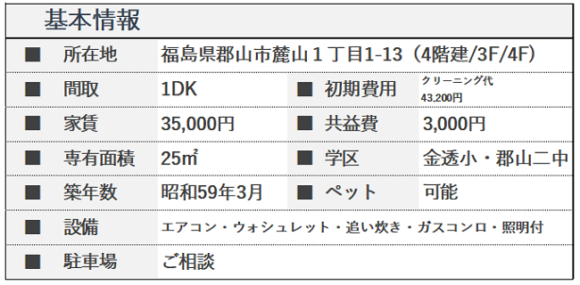 ドミール麓苑基本情報