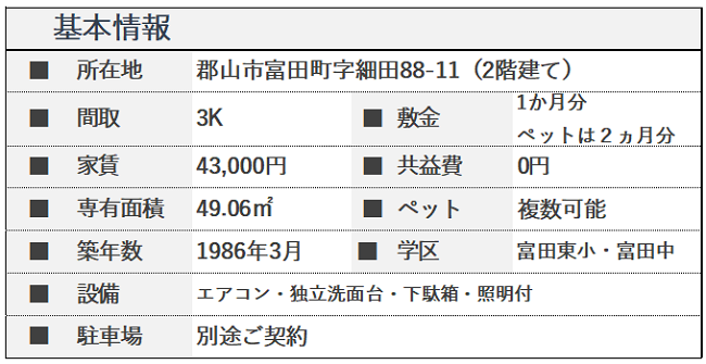 サンハイツ基本情報