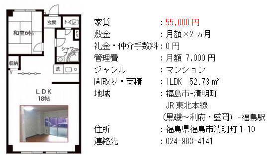 ロイヤルレジデンス詳細