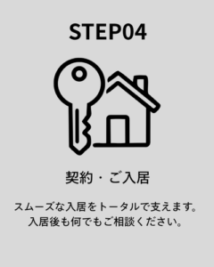 郡山市_アパート賃貸入居手順 契約・ご入居